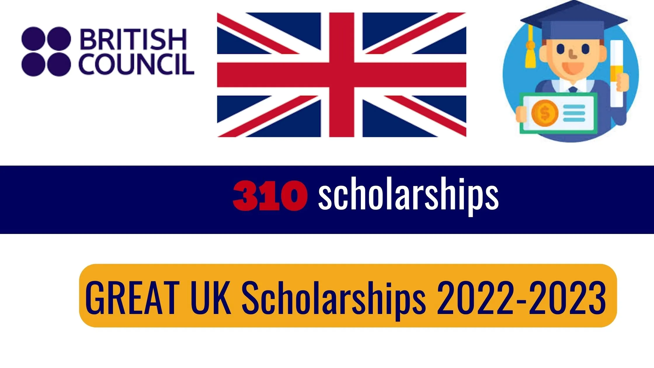 GREAT UK Scholarships 2022-2023 | British council